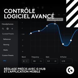 CASQUE GAMING ASTRO - A50X - Black