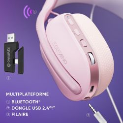CASQUE ONIVERSE GAMING SANS FIL POLARIS - Aurora Pink (MULTIPLATEFORME)