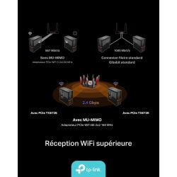 CARTE RESEAUX WIFI 6E + BLUETOOTH 5.3 TXE72ETP-LINK AXE5400