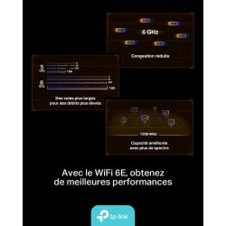 CARTE RESEAUX WIFI 6E + BLUETOOTH 5.3 TXE72ETP-LINK AXE5400