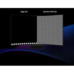 Quantum Mini LED vs Edge LED — Comparatif d'écran partagé entre Edge LED et Quantum Mini LED, avec un rétroéclairage 14 bits