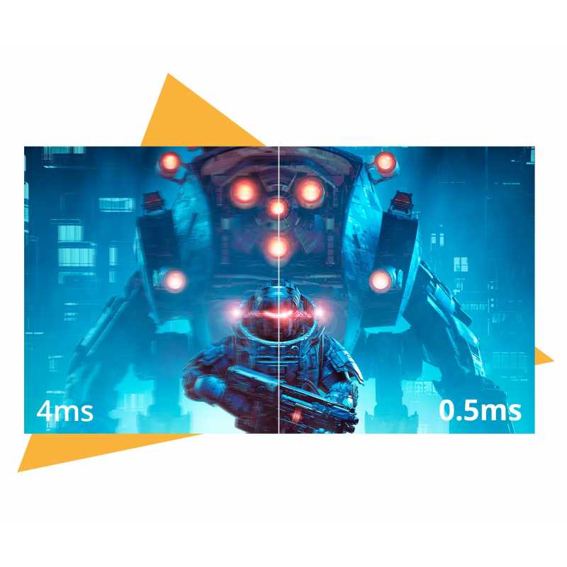 0,5 ms MPRT — Le temps de réponse des images animées de 0,5 ms MPRT.