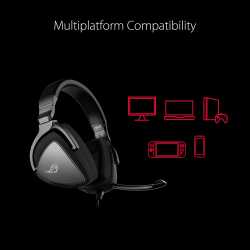 CASQUE ASUS CASQUE ROG DELTA CORE PC/MAC/PS4/PS5/SWITCH/ONE/SERIES