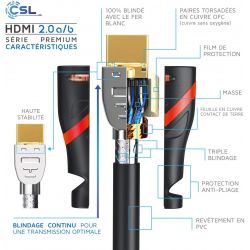 CABLE HDMI ETHERNET 1.4 (2M) 4K - SANS EMBALLAGE