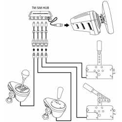 THRUSTMASTER TM SIM HUB