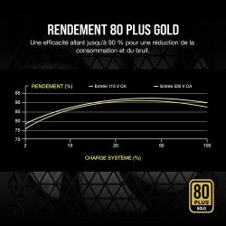 ALIMENTATION 750W CORSAIR RM750 80PLUS GOLD (2021) - BLANC