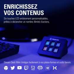 ELGATO STREAM DECK MINI