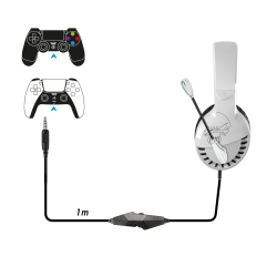 CASQUE PRO H3 MULTIPLATEFORME EDITION BLANC- PS4 / PS5