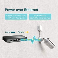 SWITCH TP-LINK 8 PORTS 10/100/1000MBPS TL-SG1008P (4 POE)