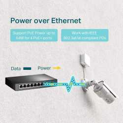 SWITCH TP-LINK 8 PORTS 10/100/1000MBPS TL-SG1008P (4 POE)