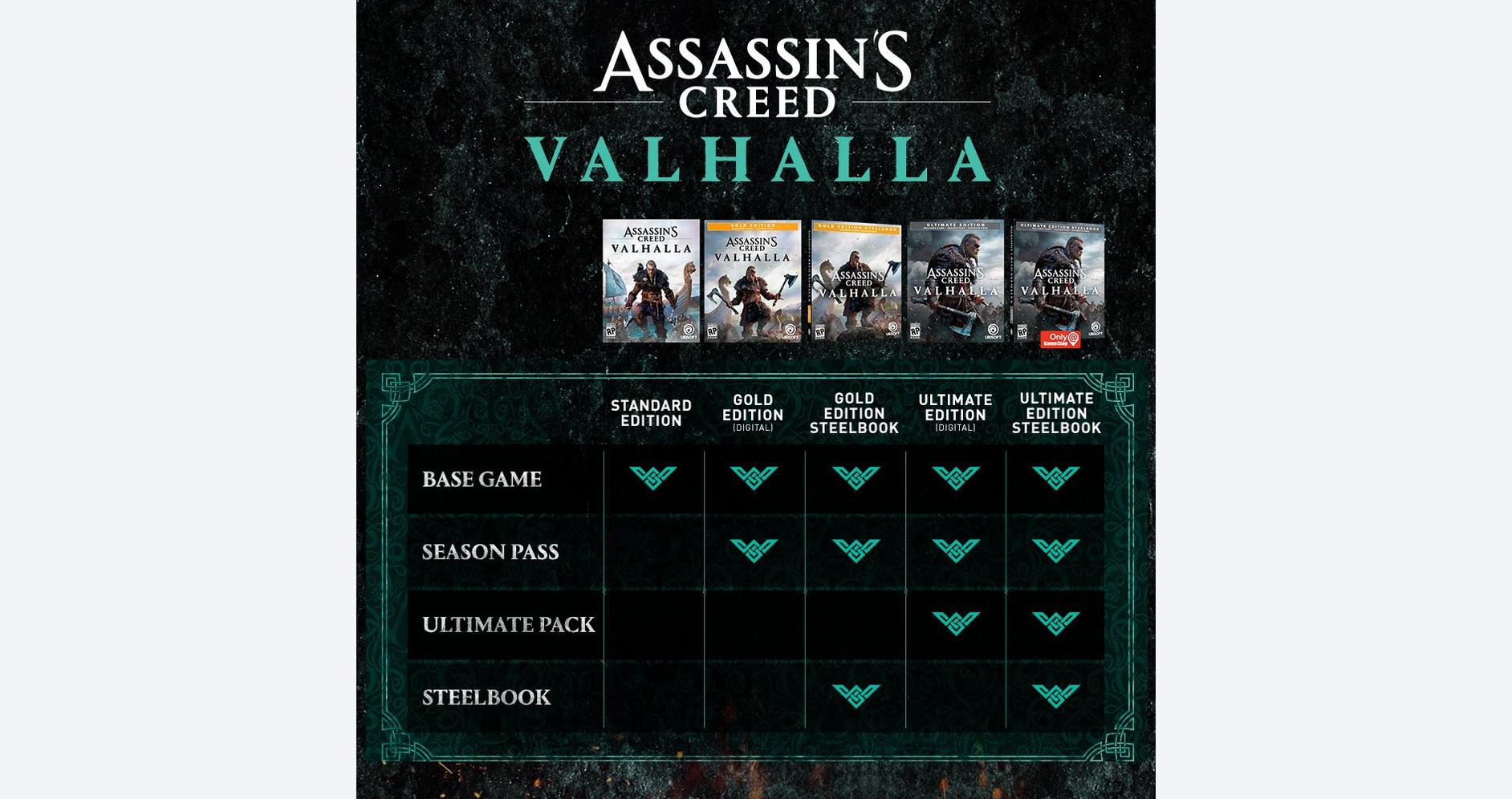 Vikings conquérants en action