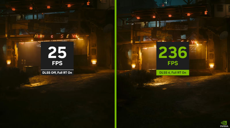 Technologie NVIDIA DLSS 4