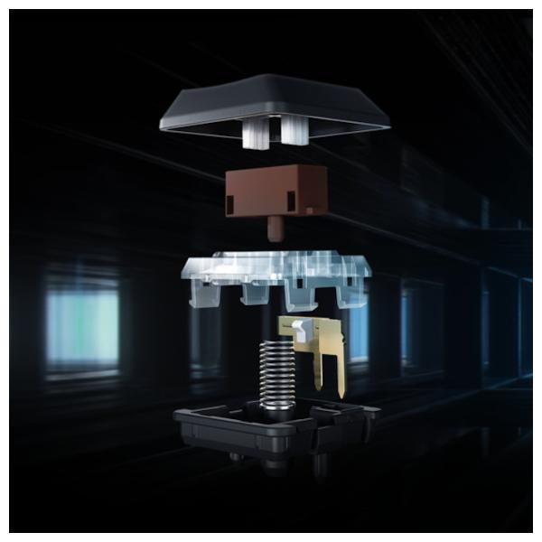 Touches macros du clavier Logitech G915 TKL