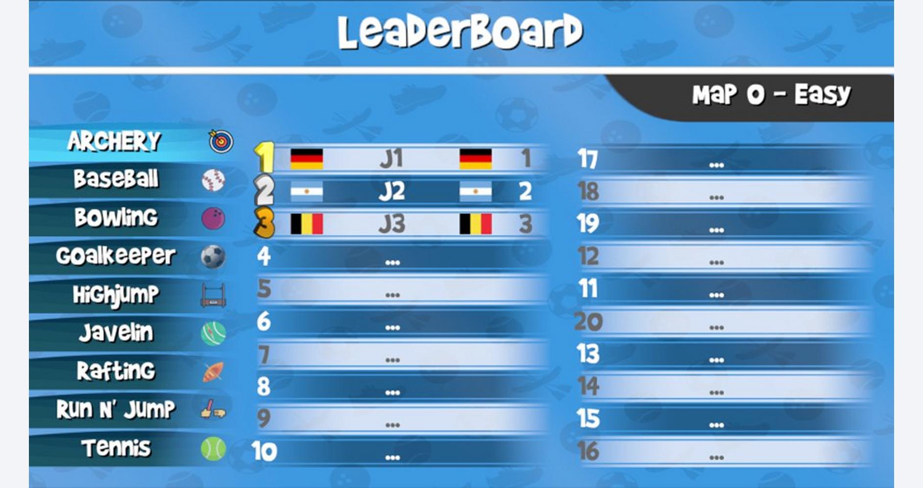 Maîtrisez le Podium des Champions