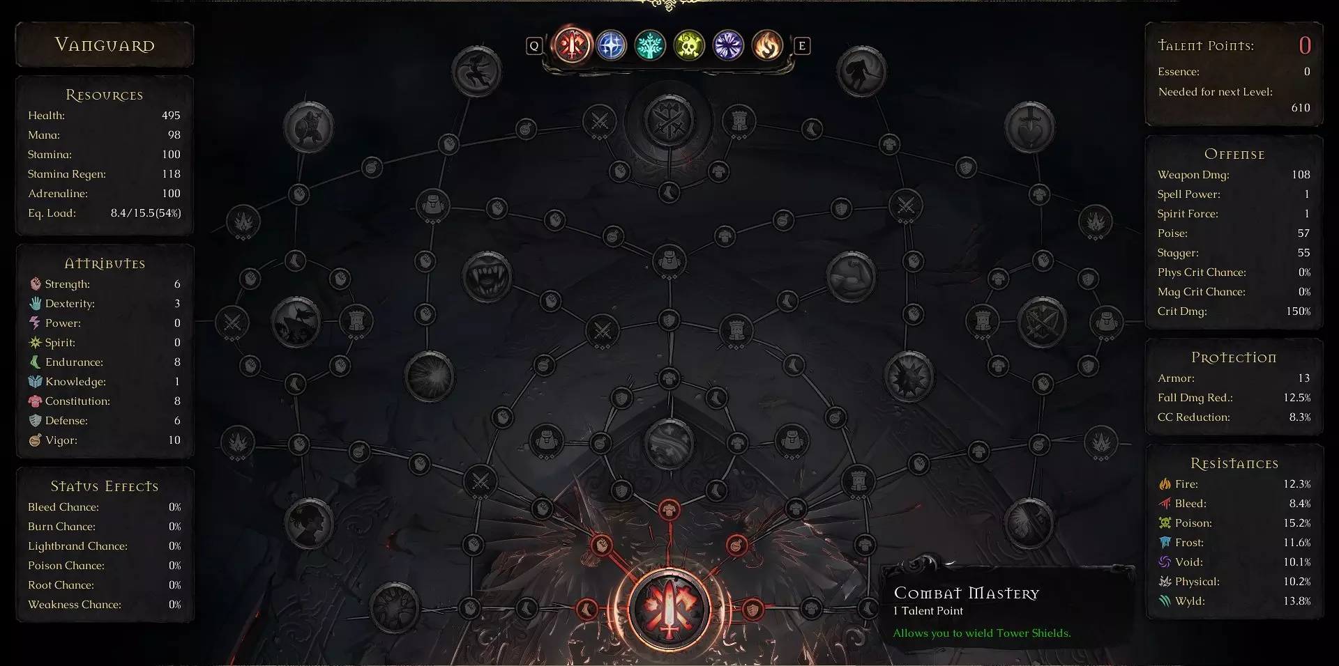 Progression des talents