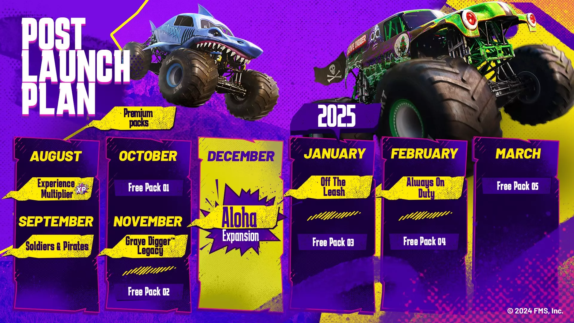 Feuille de route des DLC pour Monster Jam Showdown