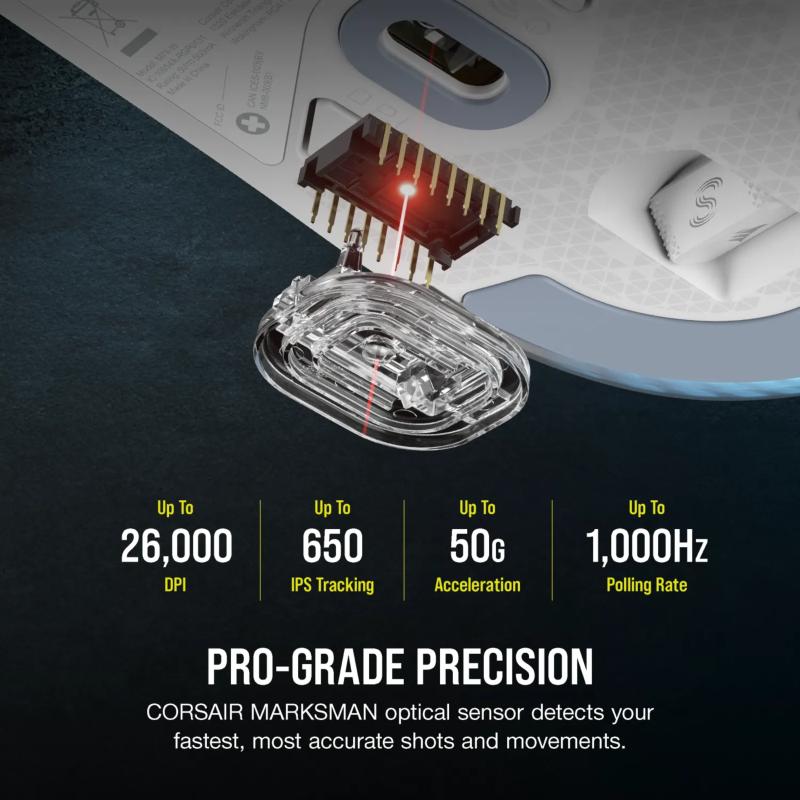 Vue de profil de la souris Corsair M75