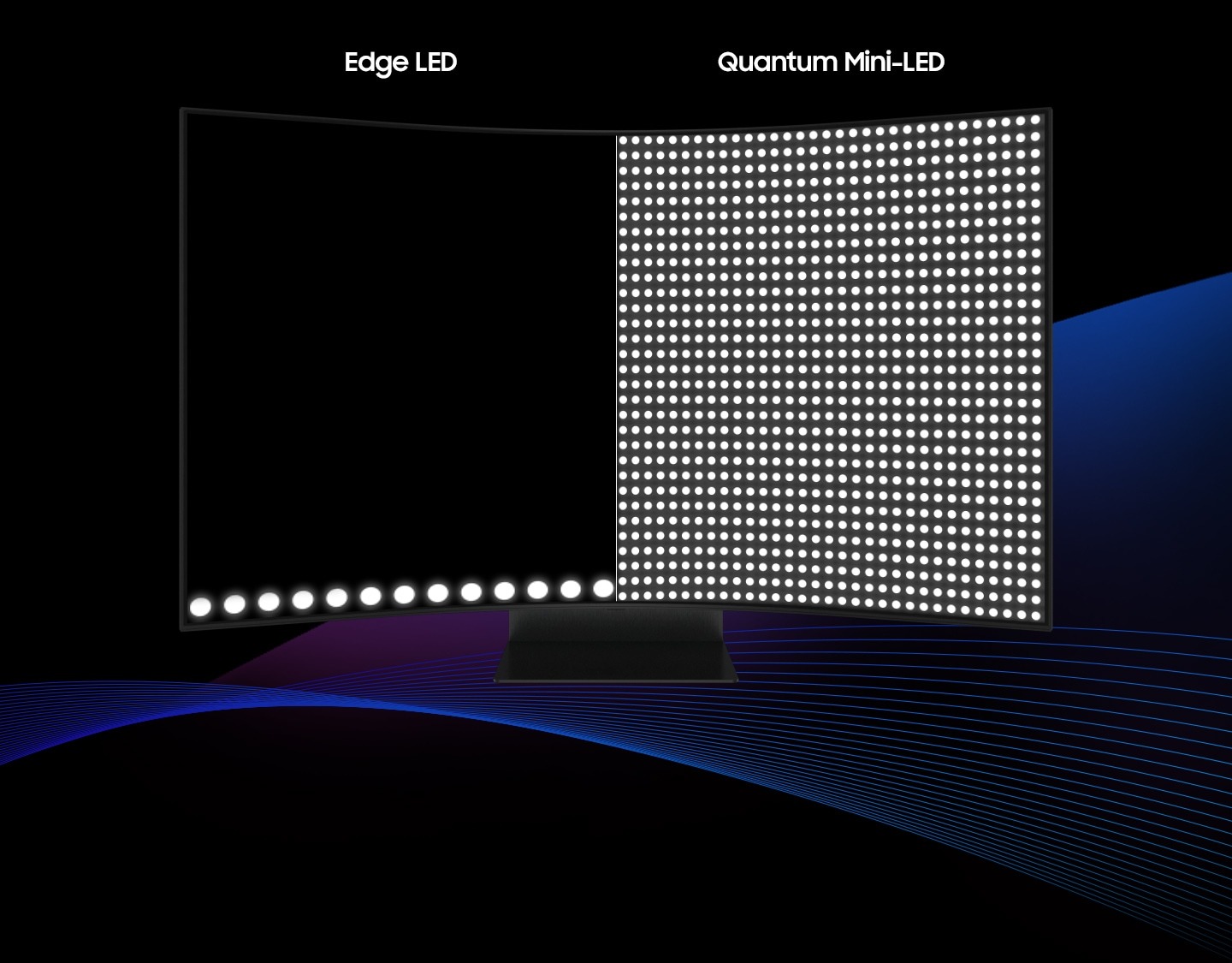 Quantum Mini LED vs Edge LED — Comparatif d'écran partagé entre Edge LED et Quantum Mini LED, avec un rétroéclairage 14 bits
